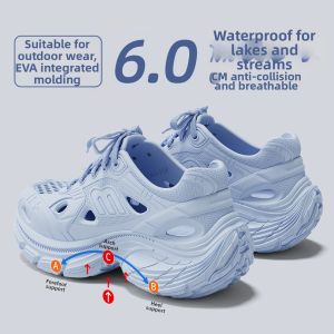 BAIMUQINGCHEN | Thick Sole Summer Stylish Outdoor Sandals with Buckle Driving and Sport Wear-Resistant