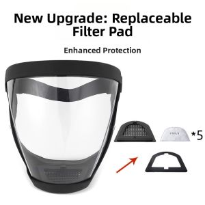 LIKE | Transparent Anti-fog Dust-proof Safety Goggles