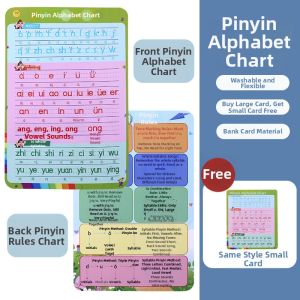 XSR | Primary Math Multiplication and Division Table Learning Aid