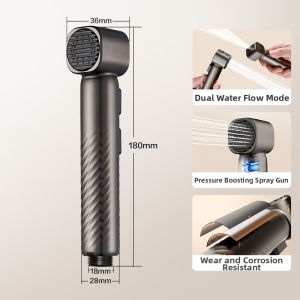 RIIFO | High-pressure Water Flush Gun
