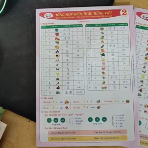 TỜ CÔNG THỨC - TIẾNG VIỆT LỚP 2 - CÁNH DIỀU (Qbooks)