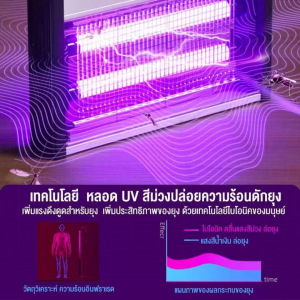 เครื่องดักยุงLED 4W 6W โคมไฟดักแมลงไฟฟ้า กำลังไฟ โคมไฟดักยุง