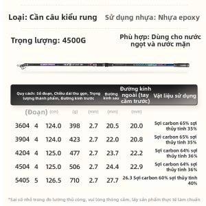 GW | Cần Cá Dài Chắc Chắn cho Cá Lớn 35 No
