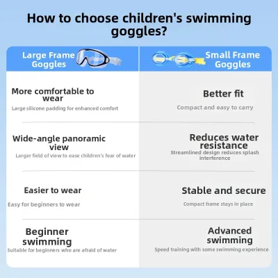 Colore.in | Anti-fog Waterproof Kids Swimming Goggles