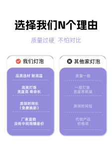 Speed Light Bulb for Stage Lights Beam Lamp Bulb 295W Fast Rotation Headlight 200W 230W 280W 330W 350W Beam Light Bulb