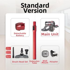 NPC | Powerful Handheld Wireless Vacuum Cleaner