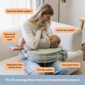 หมอนให้นม My Brest Friend Nursing Pillow รุ่น Original / Deluxe / Super Deluxe สีและลายใหม่ล่าสุด. 
