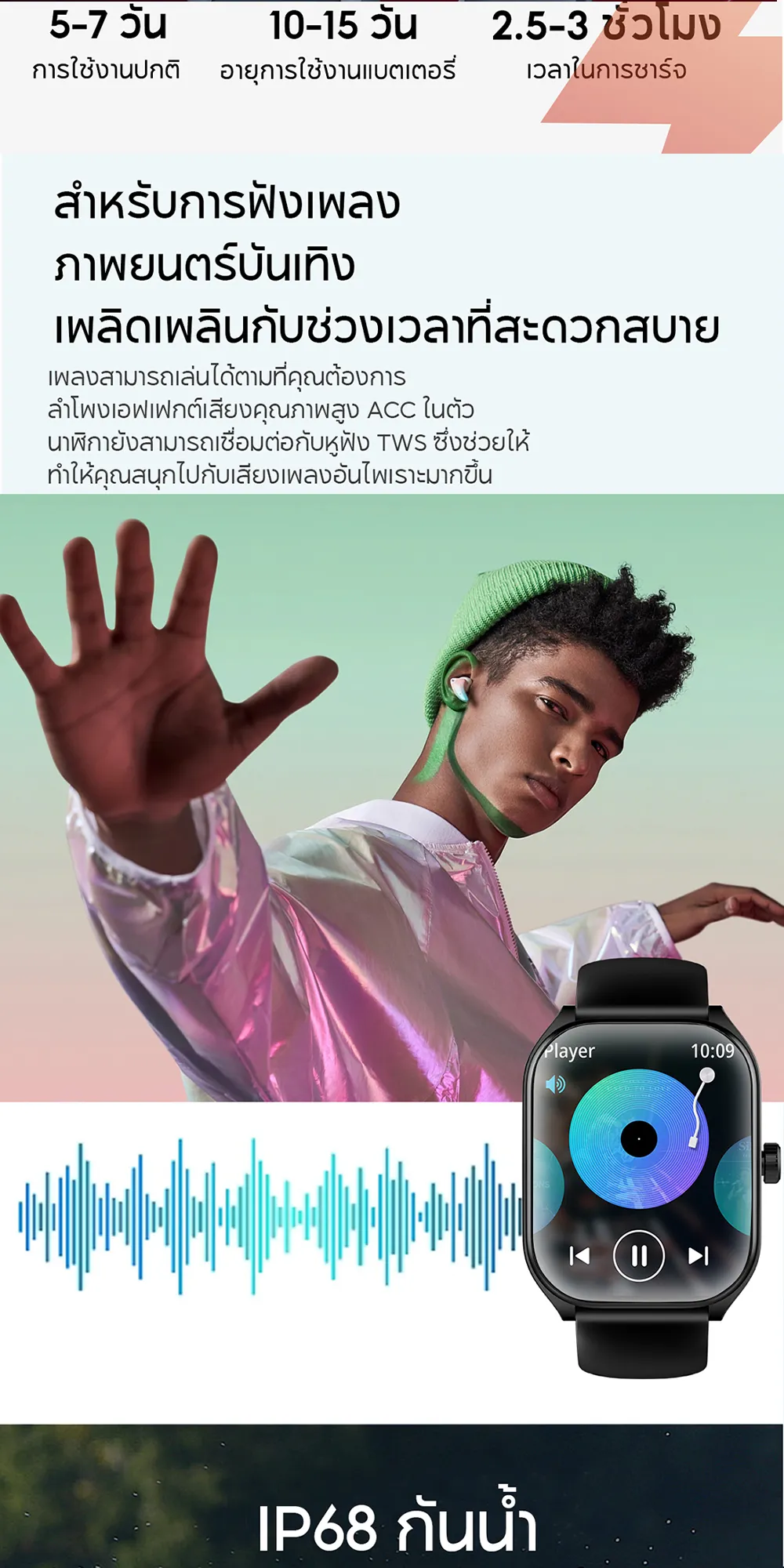 Aolon Curve 2.01 นิ้ว สมาร์ทวอทช์ นาฬิกาจอโค้ง นาฬิกาวิ่ง นาฬิกาสมาร์ทวอทช์ ตรวจสุขภาพ สมาทวอช smartwatch ภาษาไทย
