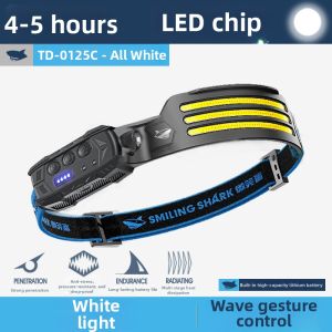 SMILING SHARK | Bright Powerful Induction Rechargeable Outdoor LED Headlamp