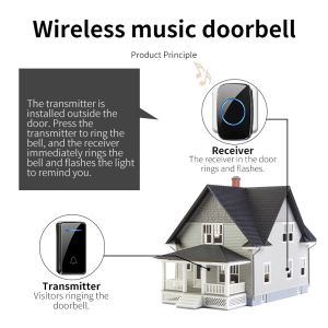 CACAZI Ring Doorbell Outdoor Self-Powered Wireless Doorbell Waterproof 150M No Battery Button Call Bell Sensor Intelligent Home