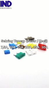 Sekring Tancap: Pemahaman & Penggunaan yang Benar