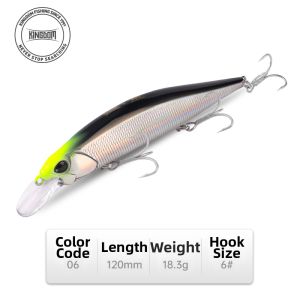 KINGDOM | Far-throwing Slow Sinking Minnow Lure