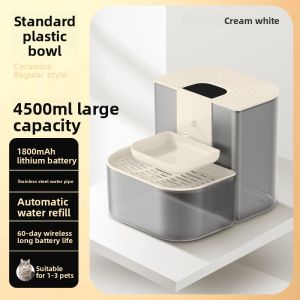 HELLOLEIBOO | Smart Temperature Control Pet Waterer with Tilt-Flow Water for Cats and Dogs