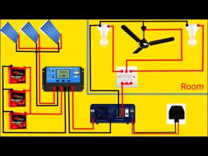 โซล่าชาร์เจอร์ 10A 20A 30A อุปกรณ์ควบคุมแผงโซล่า Solar chargerโซล่าชาร์จคอนโทรลเลอร์ Charge Controller Regulator Intelligent PWM Timer2 USB