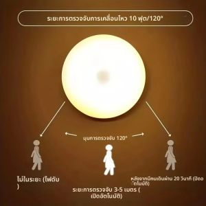 ไฟกลางคืนเซ็นเซอร์ตรวจจับความเคลื่อนไหว 1 ชิ้น - โคมไฟตรวจจับ LED ไร้สายสำหรับห้องนอน บันได ตู้เสื้อผ้า และการตกแต่งห้อง-