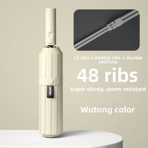 ZHIZHOU | Double Ribbed Automatic Folding Sunproof Umbrella Steel Frame