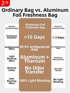 CHUSHE | Food Grade Sealed Freezer Bags for Home Use