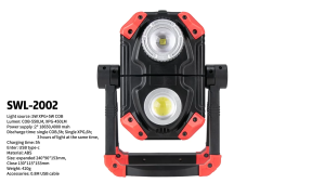 Foldable Led Flood Light Work Lamp Job Site Lighting Hexagrid Led USB Charging Repair Fix Emergency Work Light
