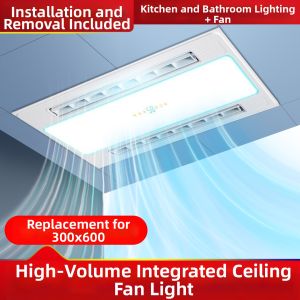 SAINAHEPAN | Kitchen and Bathroom LED Fan Ceiling Light