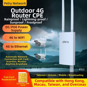 Plery | Waterproof Outdoor 4G Plug-Card Router