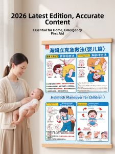 STARRY ARK | Heimlich Maneuver Baby Choking Rescue Newborn Safety Knowledge Poster
