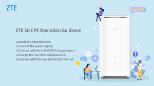 5G ROUTER ZTE G5B AI Powered 5G FWA Sim Router WIFI 6 (3.03Gbps 64 WIFI 2LAN 1TEL)