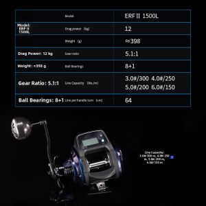 Ecooda | Digital Counter Reel ERF1500 1500