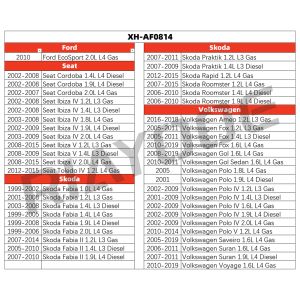 Performance Sport Air Filter for VW Polo IV Voyage Gol Saveiro Seat Ibiza V Cordoba Skoda Fabia Praktik Roomster Ford EcoSport
