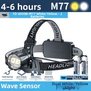 SMILING SHARK | High Intensity Yellow Light Headlamp
