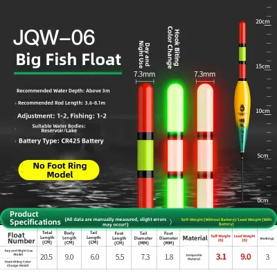 JUQINWANG | Large Fish Fishing Float Long Casting Electronic Night Glow Bite Change