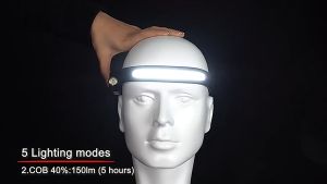 Senter Kepala Led Charge Super Terang 350 Lumens / Headlamp Cob Sorot Jarak Jauh XPE High Power