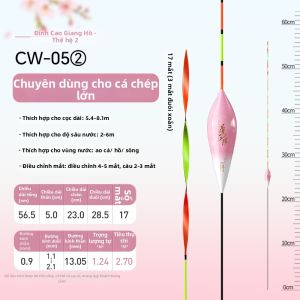CHUANZE | Lưỡi Dao xoắn Chống Gió Độ Nhìn Cao Phao