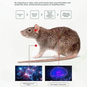 MONLEYTA | Indoor Pest Repellent Mouse Trap Efficient Non-Capturing Mouse Killer Home Use Safe For Humans And Pets Easy To Use