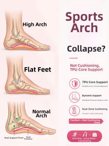 QUEER | Arch Support Insoles for Flat Feet Women Shock Absorption
