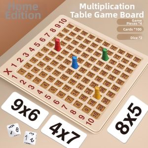 HUMG FENG | Mathematics Educational Tool Multiplication Table Practice