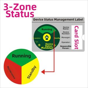 RUIKELAIXIANG | Magnetic Status Indication Card