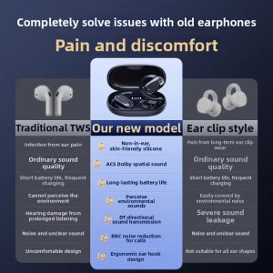 Newyu | Sports Wireless Bluetooth Earphones Long Battery Life
