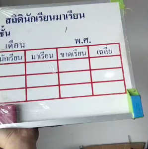 กระดานไวท์บอร์ด กระดานสถิตินักเรียน ประถม อนุบาล มัธยม ขนาด 30*40 cm. พร้อมแปรงลบกระดาน