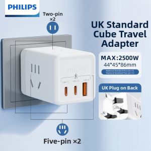 Philips | Multi-Country Adapter Plug Socket