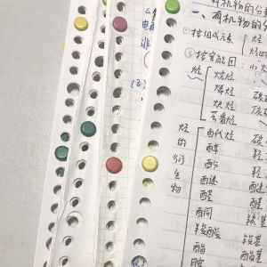 Good Stuff for Postgraduate Exams A4 Paper Note Organization Binding Tools Double Sided Stapler for Students And Office Workers