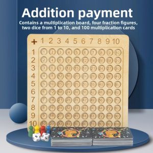 JIFANPAUL | Magnetic Multiplication Table Practice Board for Math Calculation Exercises