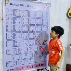 Bảng Chữ Cái Tư Duy Logic Khổ A0 In Bạt Không Gấp Đủ 4 Mẫu Phông Chữ MESAUKIDS Giáo Cụ Dạy Học