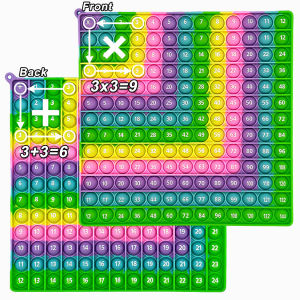 12x12&12+12 Addition Multiplication Math Toys Quick Push Game Learning Manipulative Times Table Educational Toys for Kids