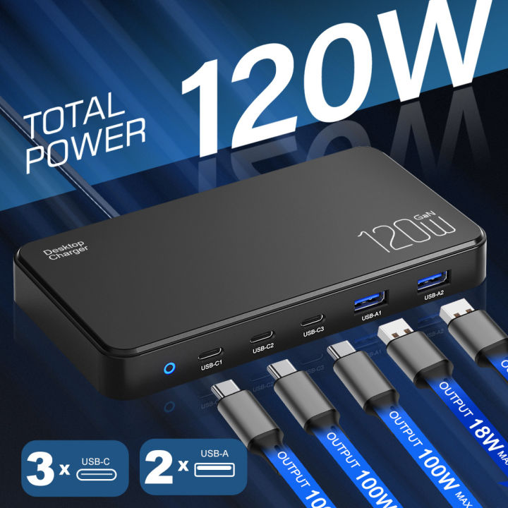 New Portable 120W GaN Charger Ultra-thin Desktop Fast Charging Adapter ...