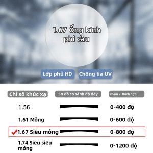 Kính Cận Không Viền Tương Thích Độ Titanium