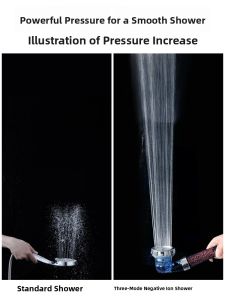 Supercharge Your Bath Experience with the Powerful Shower Head Set for Home Bathroom Rotatable Fixed Mount ABS Plastic