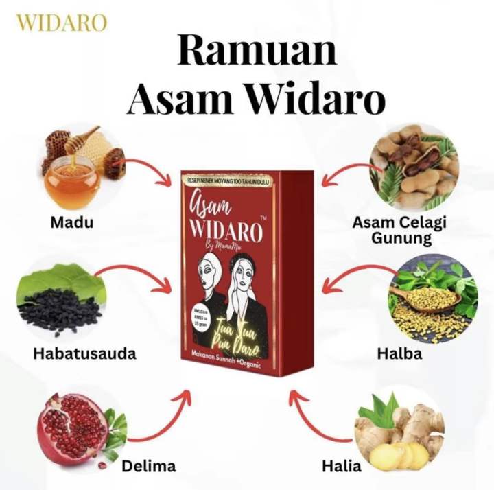 Jamu widaro (makanan sunnah)