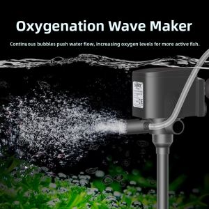 SOBO | Quiet Multi-Function 3-in-1 Filter Pump small