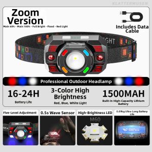 SMILING SHARK | High Brightness Long Lasting Rechargeable Headlamp