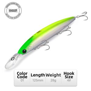 KINGDOM | Long Casting Sink Minnow Lure